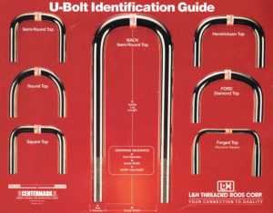 U-bolt identification guide