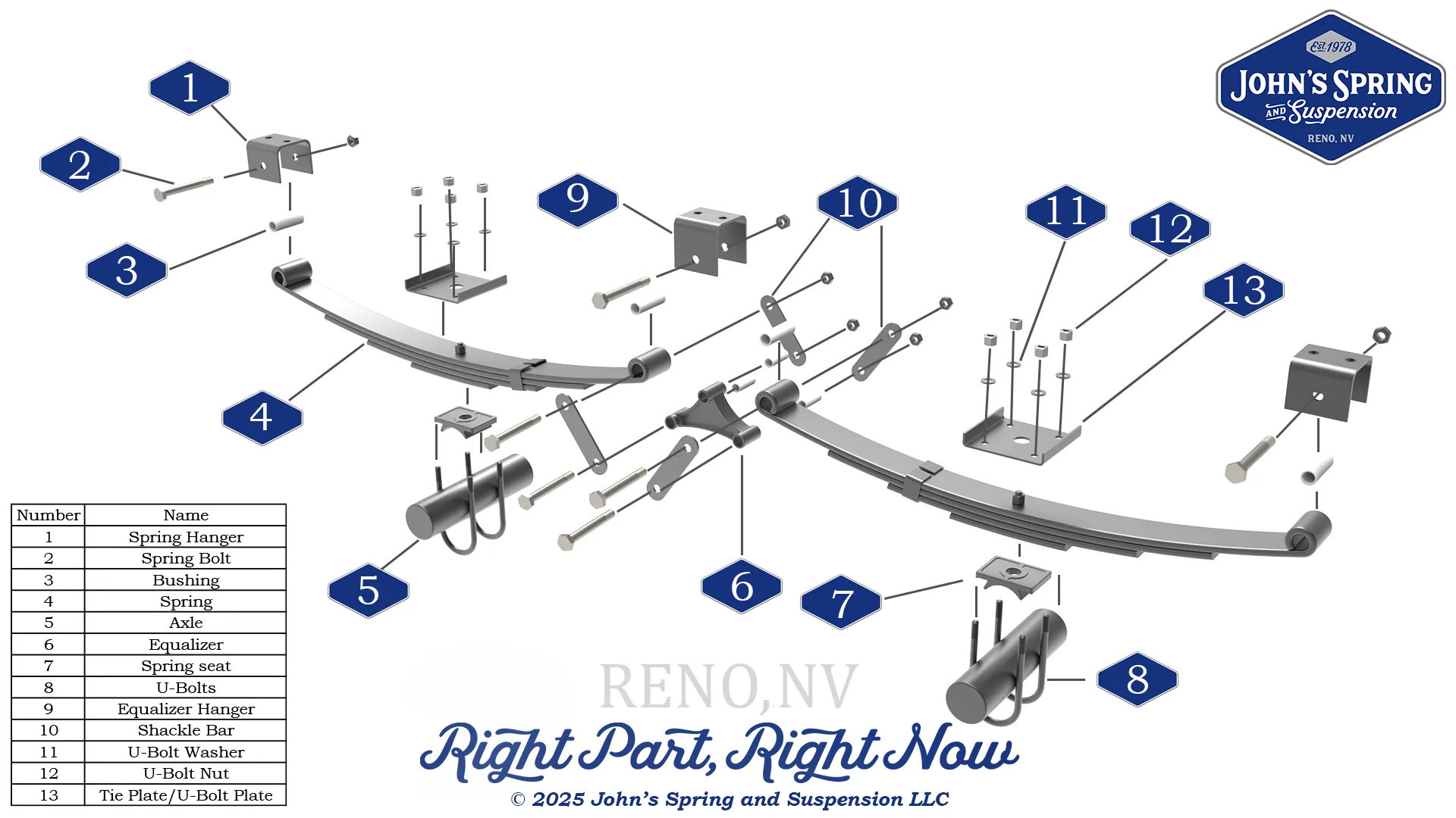 Double Axle Parts