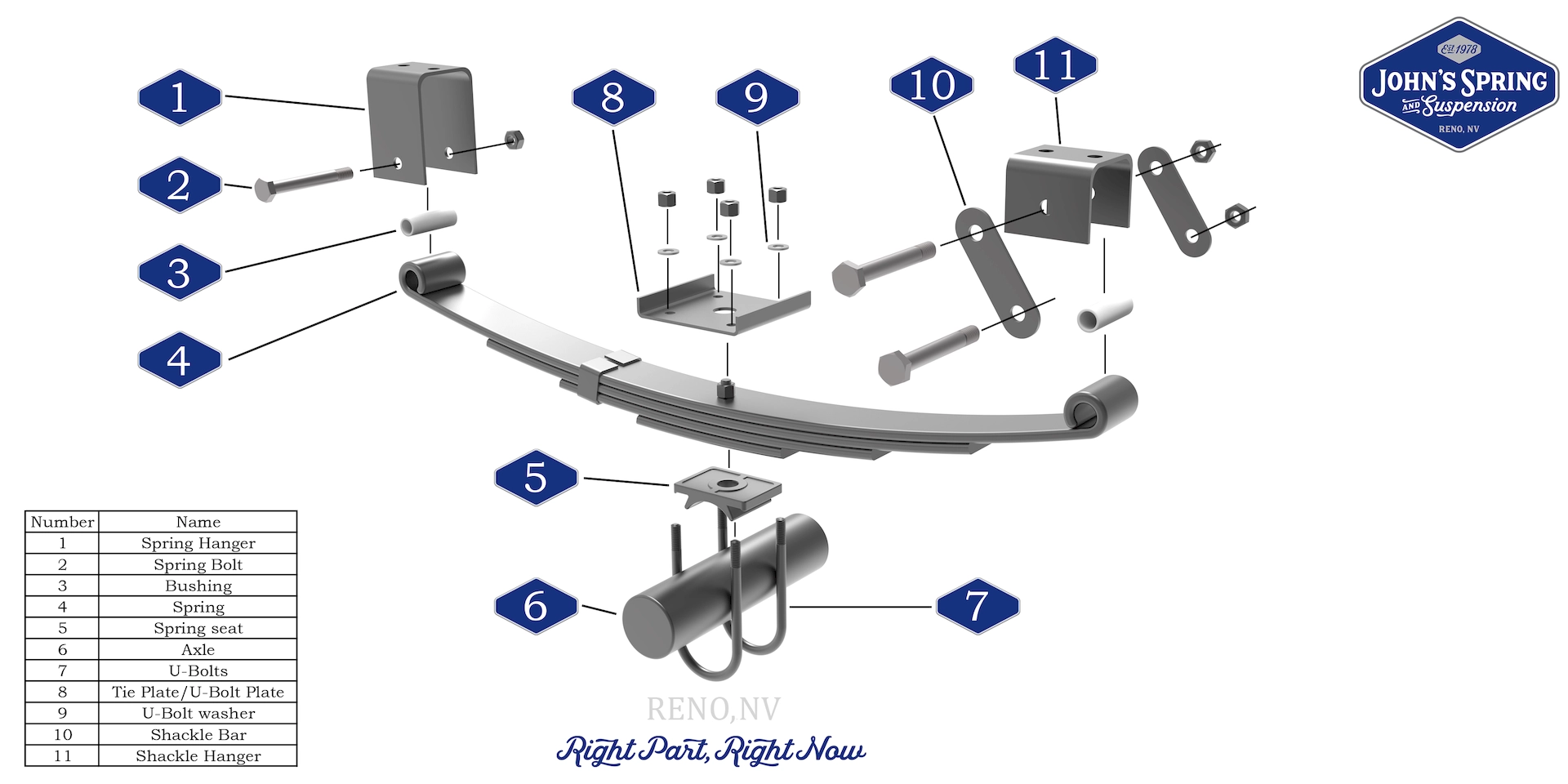 Single Axle Parts