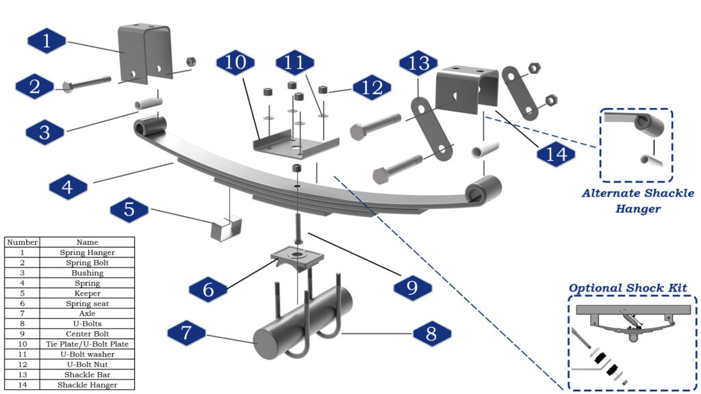 Single Axle Parts